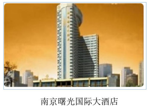 Latest company case about Nanjing Shuguang International Hotel