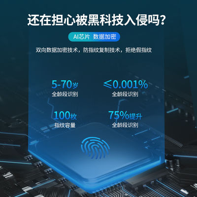Security Fingerprint Door Lock Black App Controlled Door Lock Smart