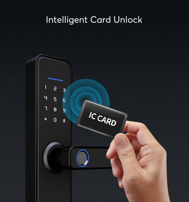 Tuya Zigbee Smart Lock / Fingerprint Password Front Door Lock