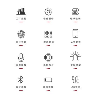 Mobile App Remote Wifi Door Lock , Zinc Alloy Electronic Fingerprint Lock
