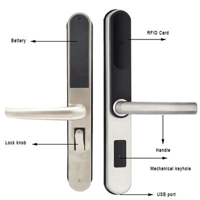 Seguridad Hotel electrónica Cerraduras de entrada sin llave / Cerradura de puertas RFID para hoteles