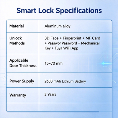 Smart Glass Door Lock Key 3d Face Unlocking Tuya App Control Fingerprint Recognition Card Access Passcode Entry